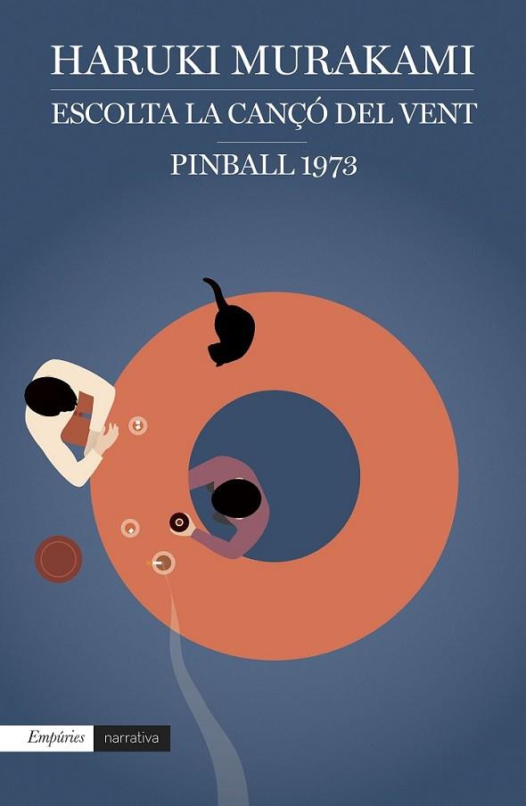 ESCOLTA LA CANÇÓ DEL VENT/ PINBALL 1973 | 9788416367238 | MURAKAMI, HARUKI