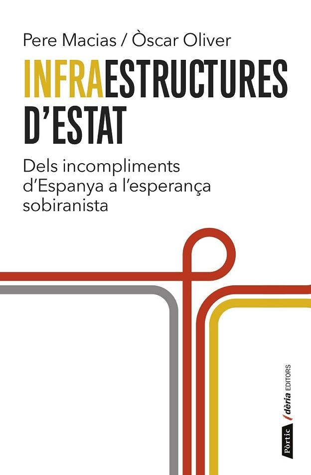 INFRAESTRUCTURES D'ESTAT | 9788498093070 | MACIAS/ OLIVER