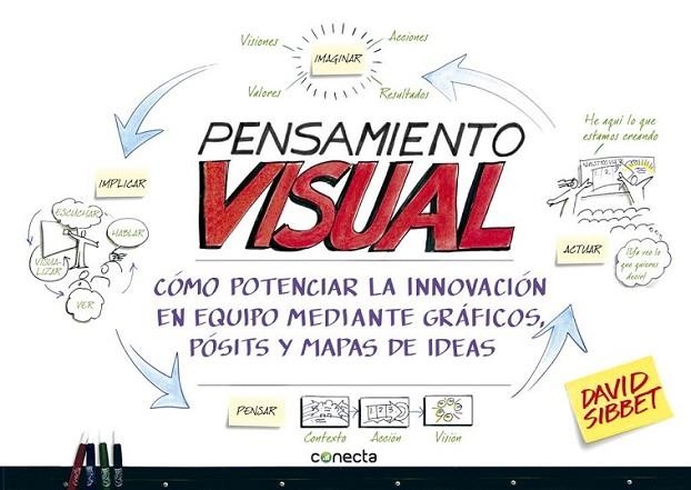 PENSAMIENTO VISUAL | 9788415431299 | SIBBET