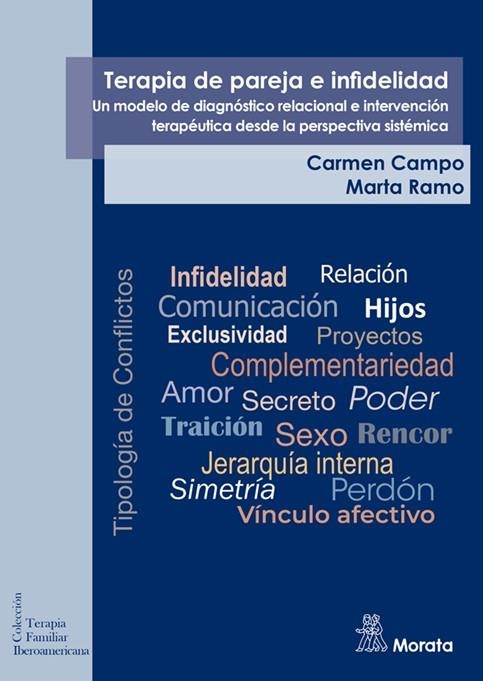 TERAPIA DE PAREJA E INFIDELIDAD. UN MODELO DE DIAGNÓSTICO RELACIONAL E INTERVENC | 9788419287052 | CAMPO, CARMEN/RAMO, MARTA